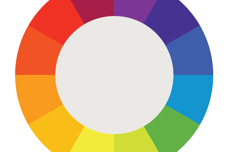 Color Theory - Understanding The 7 Fundamentals Of Color