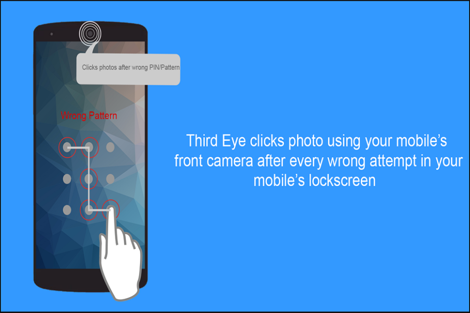 3 Ứng Dụng Chụp Ảnh Kẻ Trộm Khi Mở Khóa Sai Trên Điện Thoại Android